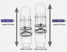Vacurect™ Plus